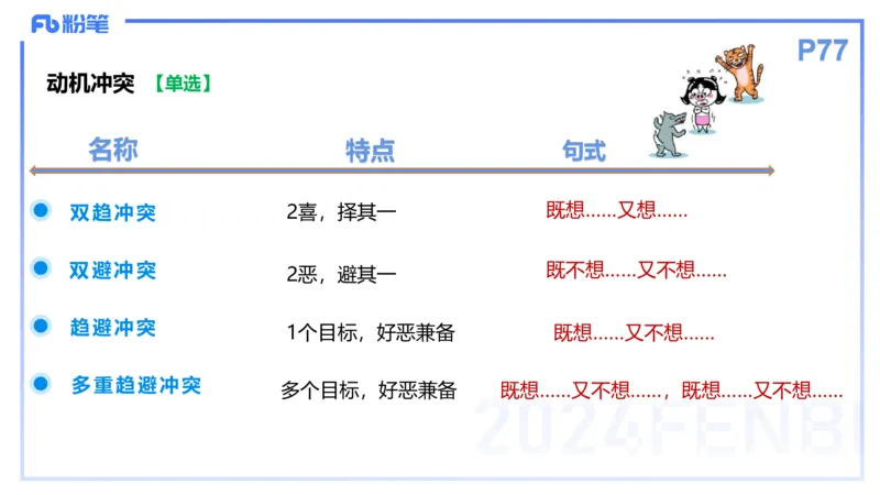 理论精讲8-教育教学知识与能力-李度_4-教培资料-26年最新资料-同步更新_小学教资_022025上FB小学系统班_0225上-教育知识与能力_2.理论精讲_讲义
