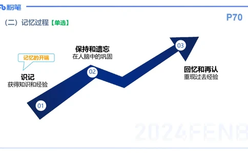 理论精讲8-教育教学知识与能力-李度_4-教培资料-26年最新资料-同步更新_小学教资_022025上FB小学系统班_0225上-教育知识与能力_2.理论精讲_讲义