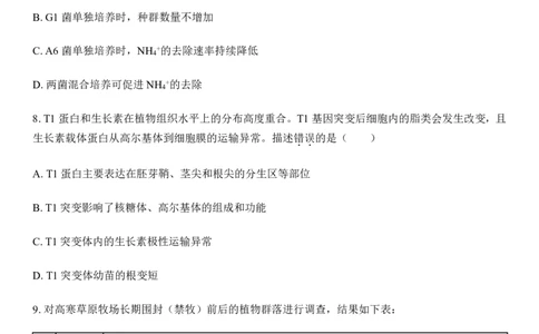 2025年天津市高考生物真题及答案_1.高考2025全国各省真题+答案_00.2025各省市高考真题及答案（按省份分类）_3、天津卷（全科，持续更新）_6.生物