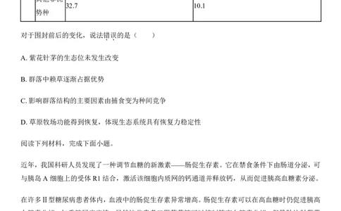 2025年天津市高考生物真题及答案_1.高考2025全国各省真题+答案_00.2025各省市高考真题及答案（按省份分类）_3、天津卷（全科，持续更新）_6.生物
