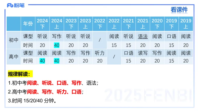 理论精讲25-教学设计1&mdash;安凉_4-教培资料-26年最新资料-同步更新_初中高中教资_03科三专项（进去保存报考的学科即可）_01科目三FB网课、三色速记手册、知识点导图等推荐_初中