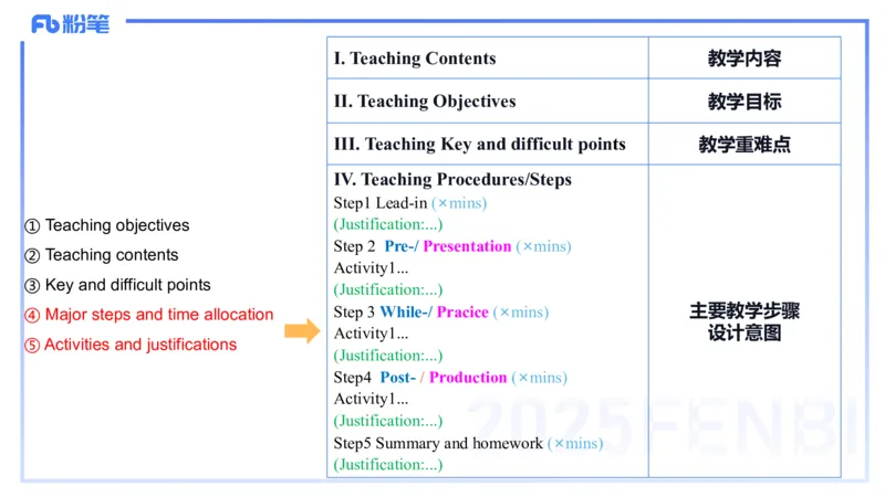 理论精讲25-教学设计1&mdash;安凉_4-教培资料-26年最新资料-同步更新_初中高中教资_03科三专项（进去保存报考的学科即可）_01科目三FB网课、三色速记手册、知识点导图等推荐_初中