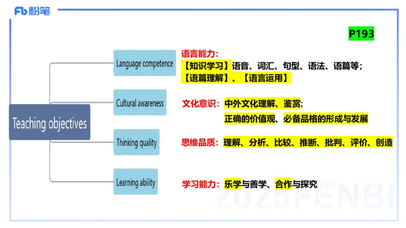理论精讲25-教学设计1&mdash;安凉_4-教培资料-26年最新资料-同步更新_初中高中教资_03科三专项（进去保存报考的学科即可）_01科目三FB网课、三色速记手册、知识点导图等推荐_初中