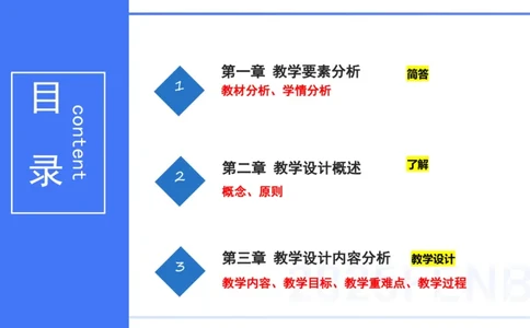 理论精讲25-教学设计1&mdash;安凉_4-教培资料-26年最新资料-同步更新_初中高中教资_03科三专项（进去保存报考的学科即可）_01科目三FB网课、三色速记手册、知识点导图等推荐_初中