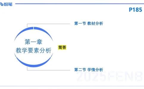 理论精讲25-教学设计1&mdash;安凉_4-教培资料-26年最新资料-同步更新_初中高中教资_03科三专项（进去保存报考的学科即可）_01科目三FB网课、三色速记手册、知识点导图等推荐_初中