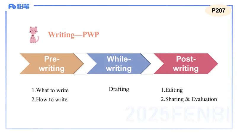理论精讲27-教学设计3&mdash;安凉_4-教培资料-26年最新资料-同步更新_初中高中教资_03科三专项（进去保存报考的学科即可）_01科目三FB网课、三色速记手册、知识点导图等推荐_初中