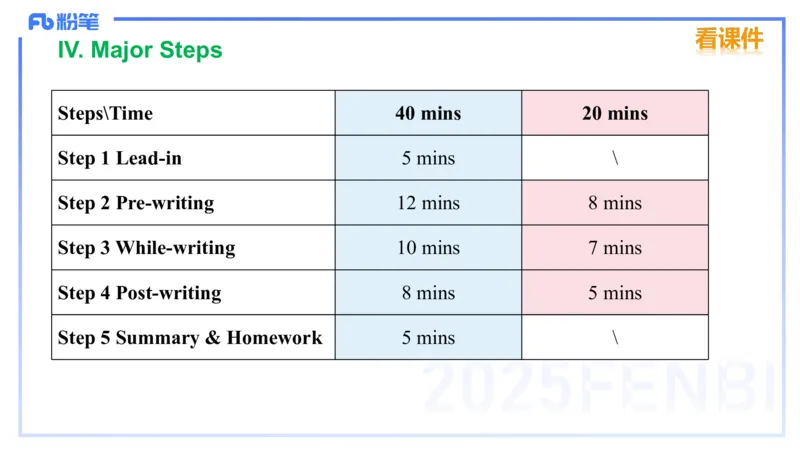 理论精讲27-教学设计3&mdash;安凉_4-教培资料-26年最新资料-同步更新_初中高中教资_03科三专项（进去保存报考的学科即可）_01科目三FB网课、三色速记手册、知识点导图等推荐_初中