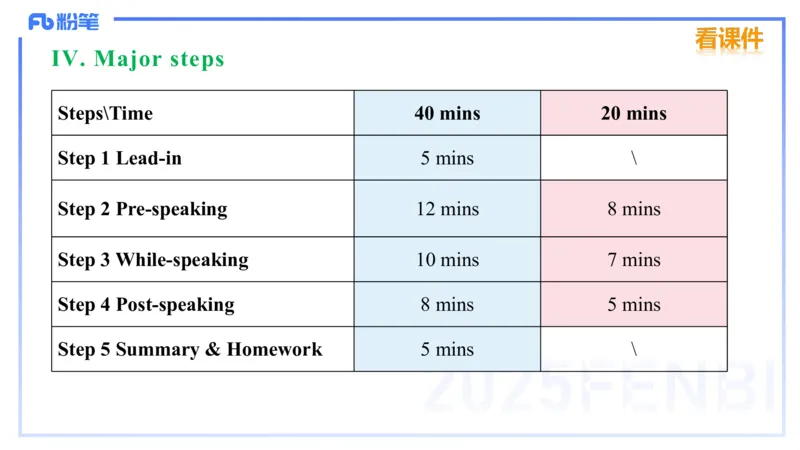 理论精讲27-教学设计3&mdash;安凉_4-教培资料-26年最新资料-同步更新_初中高中教资_03科三专项（进去保存报考的学科即可）_01科目三FB网课、三色速记手册、知识点导图等推荐_初中