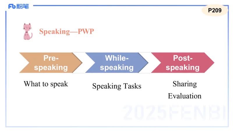 理论精讲27-教学设计3&mdash;安凉_4-教培资料-26年最新资料-同步更新_初中高中教资_03科三专项（进去保存报考的学科即可）_01科目三FB网课、三色速记手册、知识点导图等推荐_初中