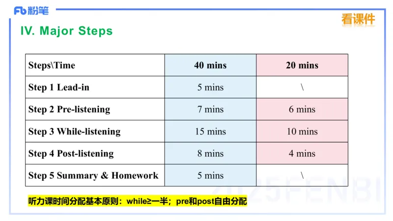 理论精讲27-教学设计3&mdash;安凉_4-教培资料-26年最新资料-同步更新_初中高中教资_03科三专项（进去保存报考的学科即可）_01科目三FB网课、三色速记手册、知识点导图等推荐_初中