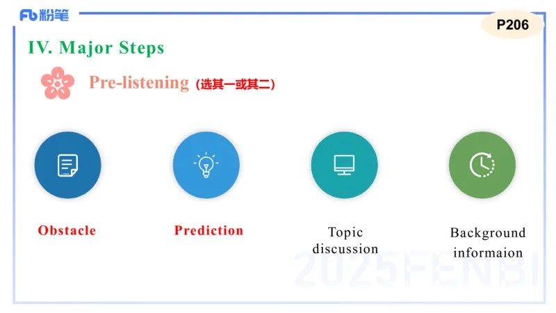理论精讲27-教学设计3&mdash;安凉_4-教培资料-26年最新资料-同步更新_初中高中教资_03科三专项（进去保存报考的学科即可）_01科目三FB网课、三色速记手册、知识点导图等推荐_初中