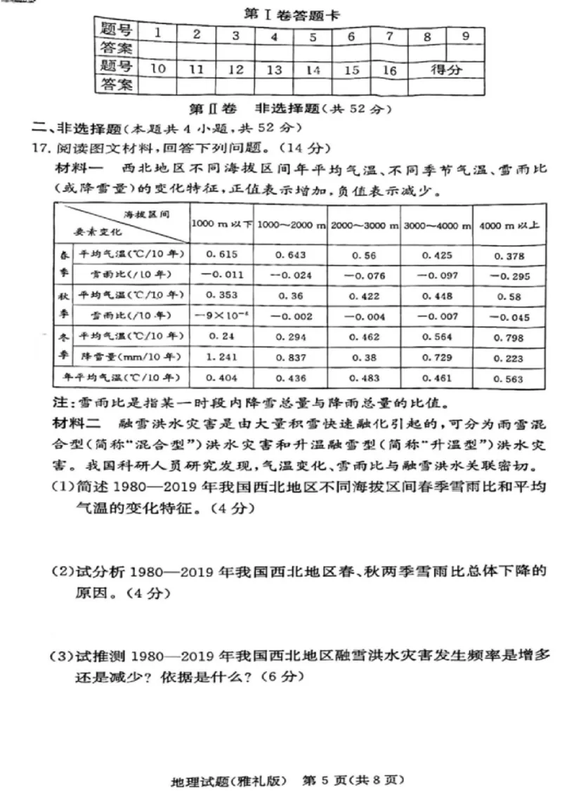 湖南省2024届长沙市雅礼中学月考试卷（四）地理_2024届湖南省长沙市雅礼中学月考试卷（四）_湖南省2024届长沙市雅礼中学月考试卷（四）地理