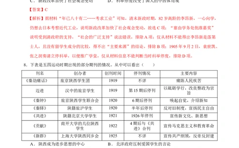 历史01（16+4模式）（全解全析）_学易金卷丨2024年1月&ldquo;七省联考&rdquo;考前猜想卷_历史01（含考试版+全解全析+参考答案+答题卡）