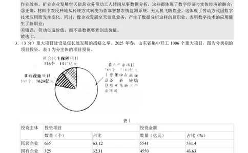 山东政治-答案_1.高考2025全国各省真题+答案_00.2025各省市高考真题及答案（按省份分类）_13、山东卷（9科全）_政治