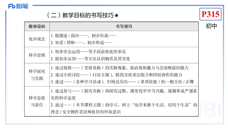 理论精讲26-化学教学论8-王双奕_4-教培资料-26年最新资料-同步更新_初中高中教资_03科三专项（进去保存报考的学科即可）_01科目三FB网课、三色速记手册、知识点导图等推荐