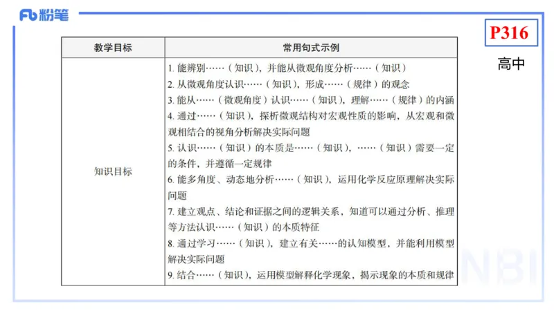 理论精讲26-化学教学论8-王双奕_4-教培资料-26年最新资料-同步更新_初中高中教资_03科三专项（进去保存报考的学科即可）_01科目三FB网课、三色速记手册、知识点导图等推荐