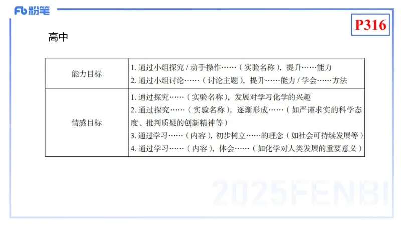 理论精讲26-化学教学论8-王双奕_4-教培资料-26年最新资料-同步更新_初中高中教资_03科三专项（进去保存报考的学科即可）_01科目三FB网课、三色速记手册、知识点导图等推荐