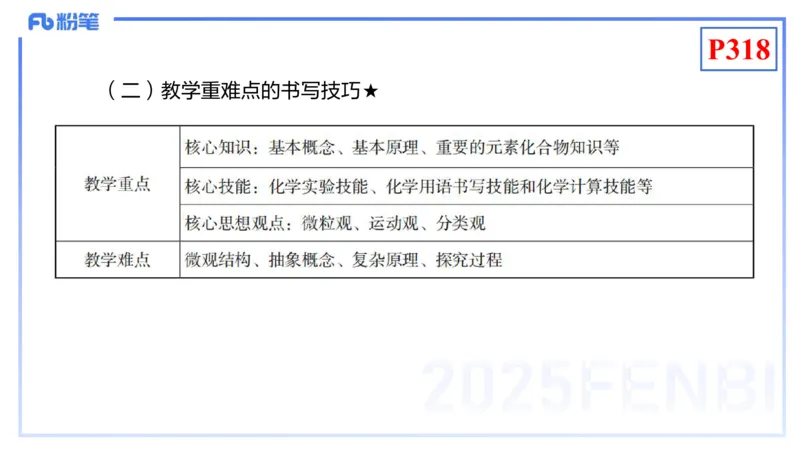 理论精讲26-化学教学论8-王双奕_4-教培资料-26年最新资料-同步更新_初中高中教资_03科三专项（进去保存报考的学科即可）_01科目三FB网课、三色速记手册、知识点导图等推荐