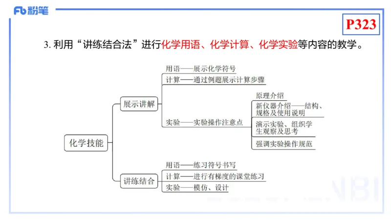 理论精讲26-化学教学论8-王双奕_4-教培资料-26年最新资料-同步更新_初中高中教资_03科三专项（进去保存报考的学科即可）_01科目三FB网课、三色速记手册、知识点导图等推荐