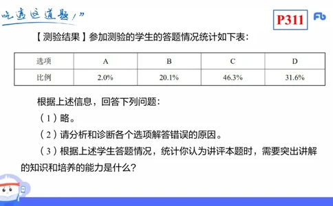 理论精讲26-化学教学论8-王双奕_4-教培资料-26年最新资料-同步更新_初中高中教资_03科三专项（进去保存报考的学科即可）_01科目三FB网课、三色速记手册、知识点导图等推荐