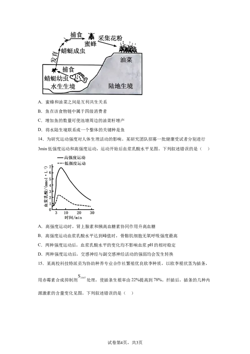 广东2025年高考广东卷生物高考真题文档版-A4答案卷尾_1.高考2025全国各省真题+答案_00.2025各省市高考真题及答案（按省份分类）_4、广东卷（9科全）_6.生物