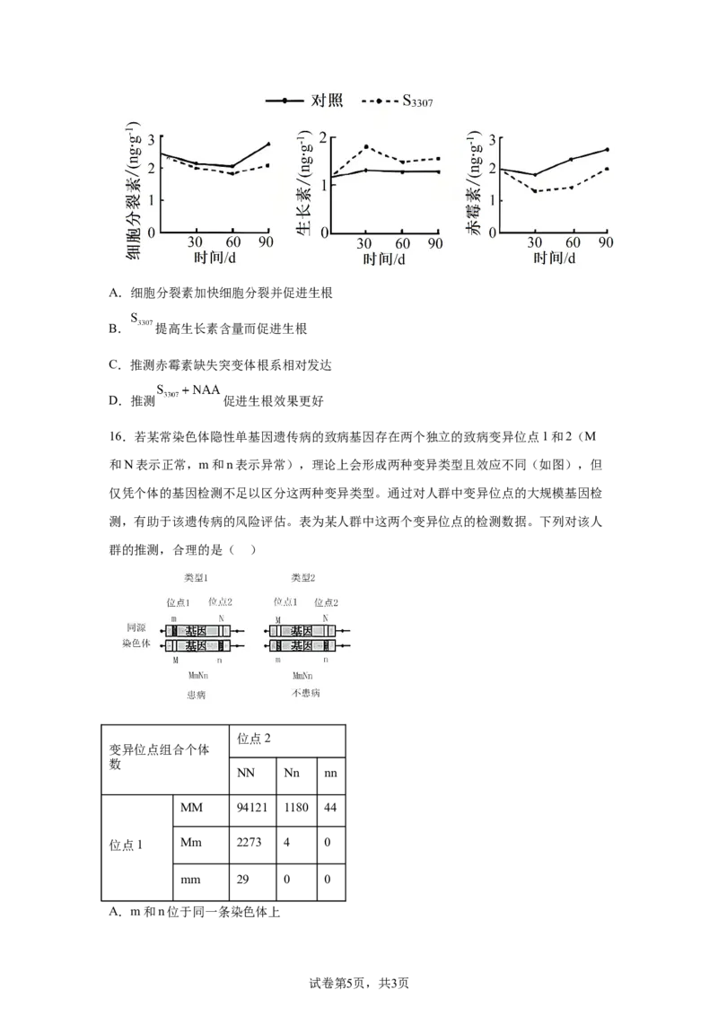 广东2025年高考广东卷生物高考真题文档版-A4答案卷尾_1.高考2025全国各省真题+答案_00.2025各省市高考真题及答案（按省份分类）_4、广东卷（9科全）_6.生物