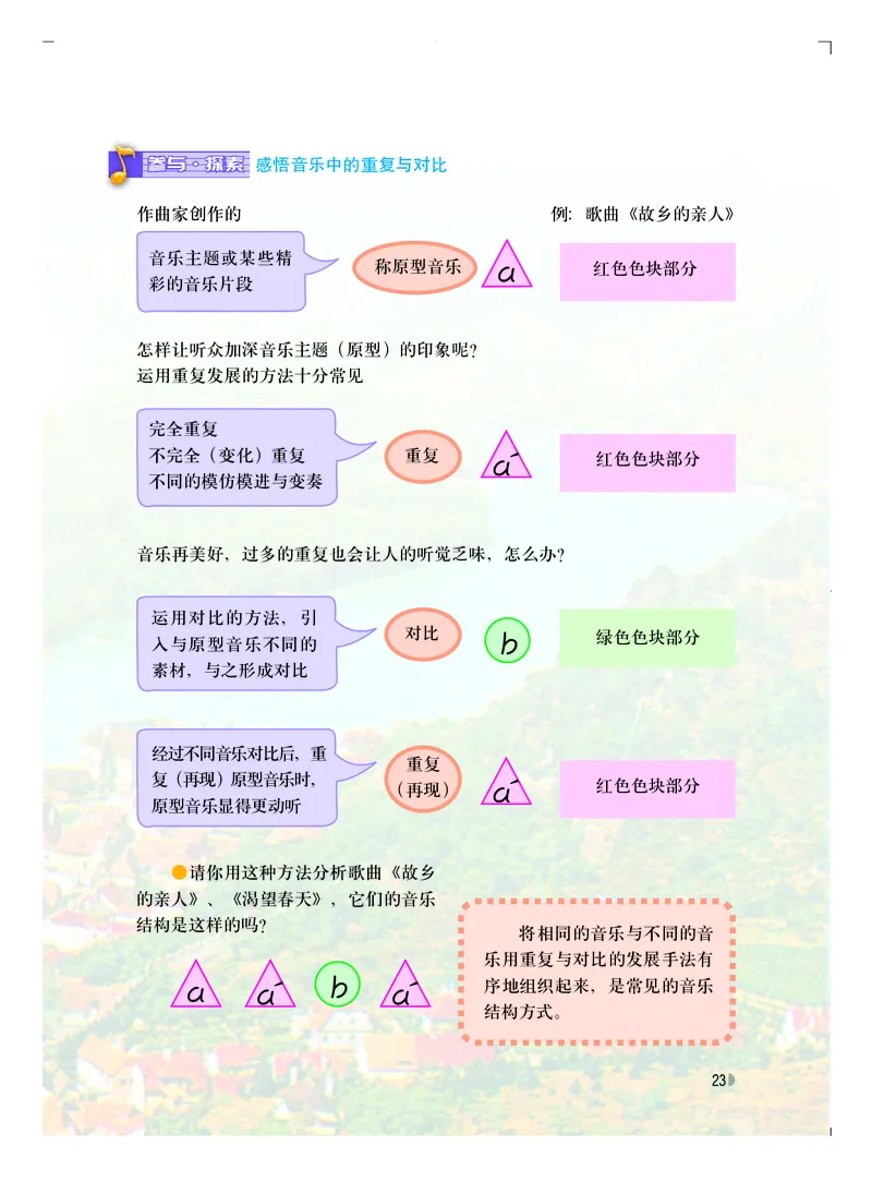 粤教版7年级音乐上册高清教材_4-教培资料-26年最新资料-同步更新_初中高中教资_03科三专项（进去保存报考的学科即可）_02科三专项（笔记真题思维导图教学设计版本二）