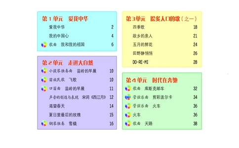 粤教版7年级音乐上册高清教材_4-教培资料-26年最新资料-同步更新_初中高中教资_03科三专项（进去保存报考的学科即可）_02科三专项（笔记真题思维导图教学设计版本二）