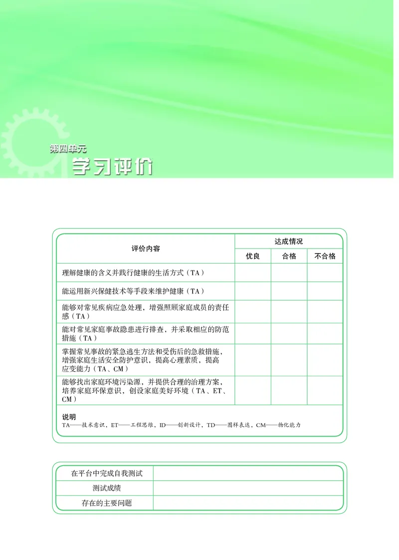 苏教版通用技术选修4高清教材_4-教培资料-26年最新资料-同步更新_初中高中教资_03科三专项（进去保存报考的学科即可）_02科三专项（笔记真题思维导图教学设计版本二）