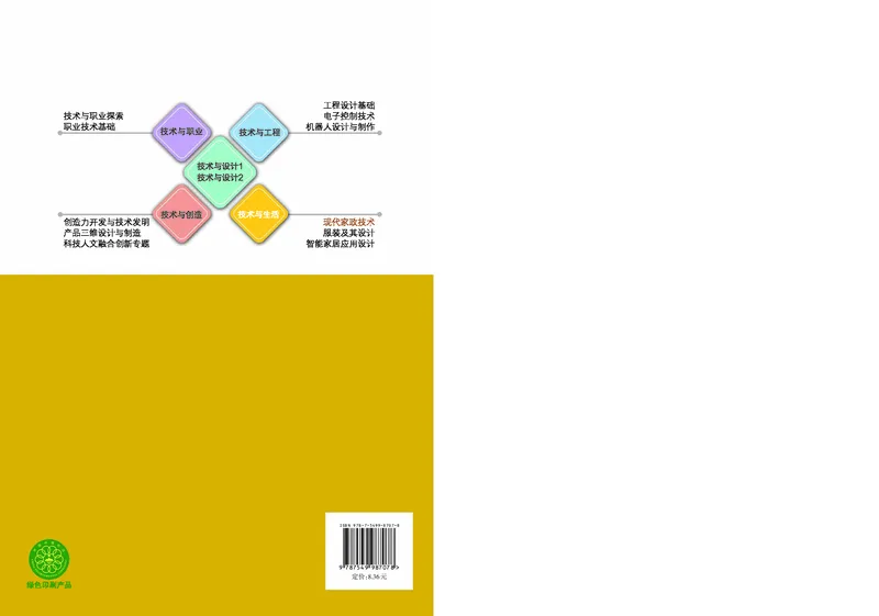 苏教版通用技术选修4高清教材_4-教培资料-26年最新资料-同步更新_初中高中教资_03科三专项（进去保存报考的学科即可）_02科三专项（笔记真题思维导图教学设计版本二）