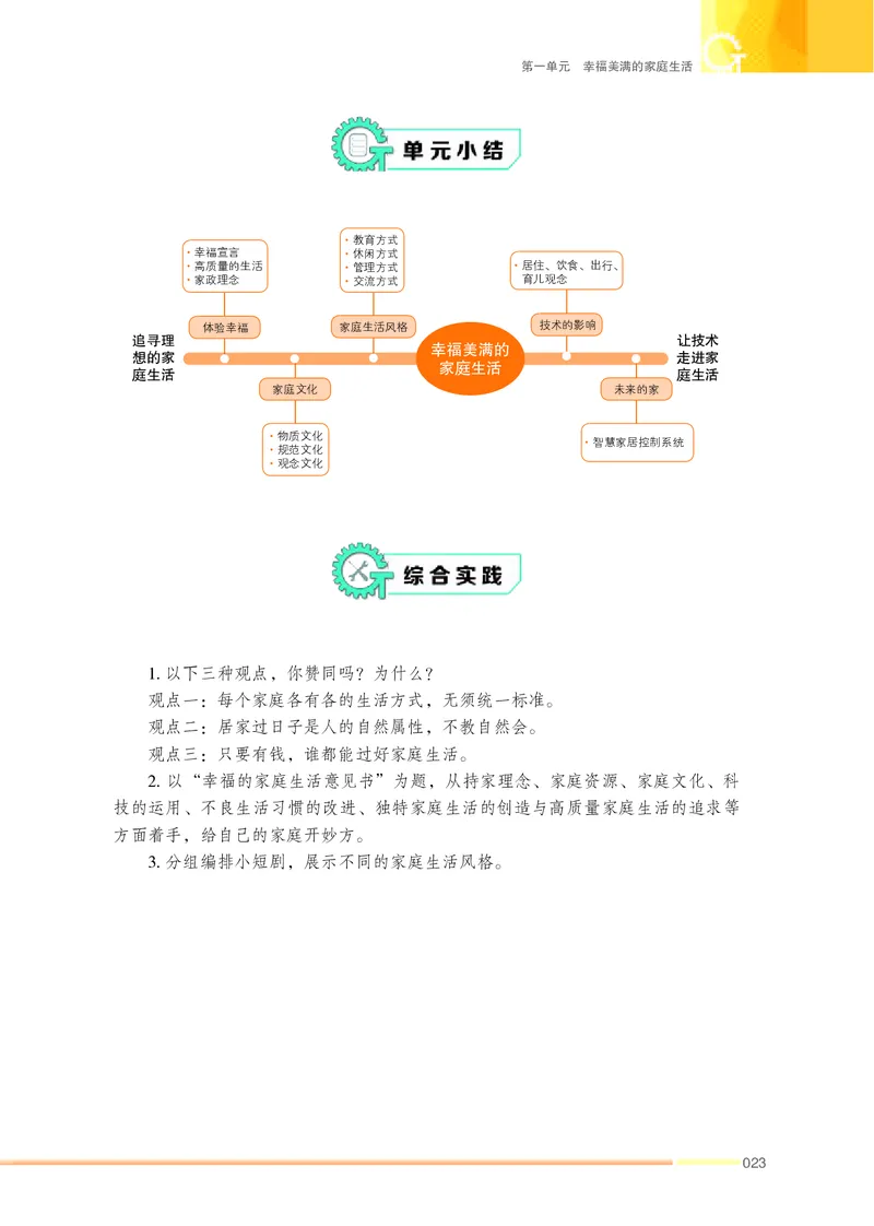 苏教版通用技术选修4高清教材_4-教培资料-26年最新资料-同步更新_初中高中教资_03科三专项（进去保存报考的学科即可）_02科三专项（笔记真题思维导图教学设计版本二）