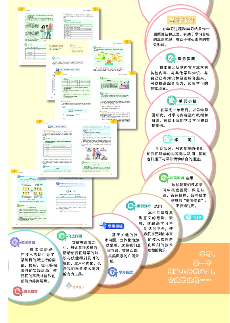 苏教版通用技术选修4高清教材_4-教培资料-26年最新资料-同步更新_初中高中教资_03科三专项（进去保存报考的学科即可）_02科三专项（笔记真题思维导图教学设计版本二）