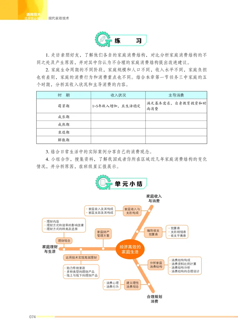 苏教版通用技术选修4高清教材_4-教培资料-26年最新资料-同步更新_初中高中教资_03科三专项（进去保存报考的学科即可）_02科三专项（笔记真题思维导图教学设计版本二）