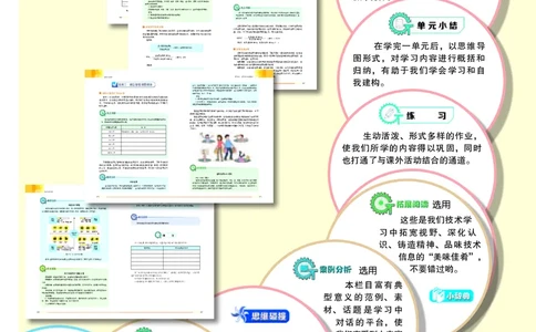苏教版通用技术选修4高清教材_4-教培资料-26年最新资料-同步更新_初中高中教资_03科三专项（进去保存报考的学科即可）_02科三专项（笔记真题思维导图教学设计版本二）