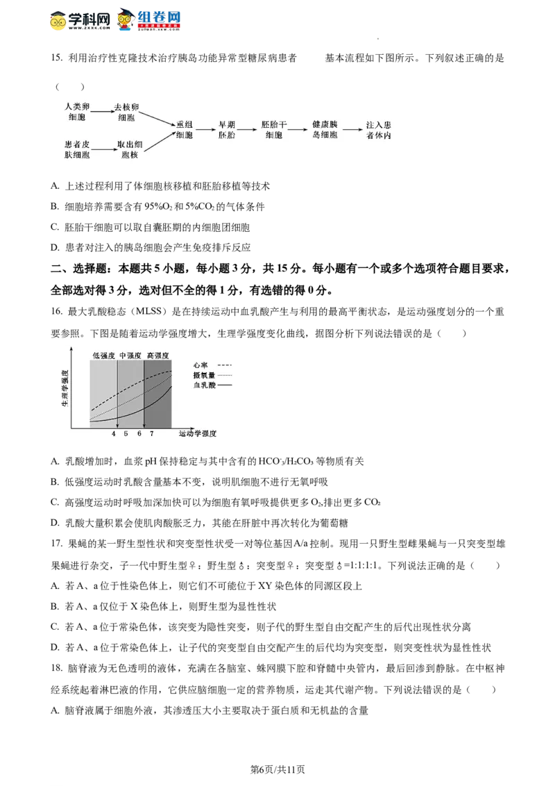 精品解析：山东省枣庄市2023-2024学年高三1月期末质量检测生物试题（原卷版）_2024届山东省枣庄市高三上学期期末考试试题_2024届山东省枣庄市高三上学期期末考试试题生物