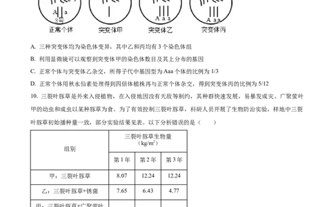 精品解析：山东省枣庄市2023-2024学年高三1月期末质量检测生物试题（原卷版）_2024届山东省枣庄市高三上学期期末考试试题_2024届山东省枣庄市高三上学期期末考试试题生物