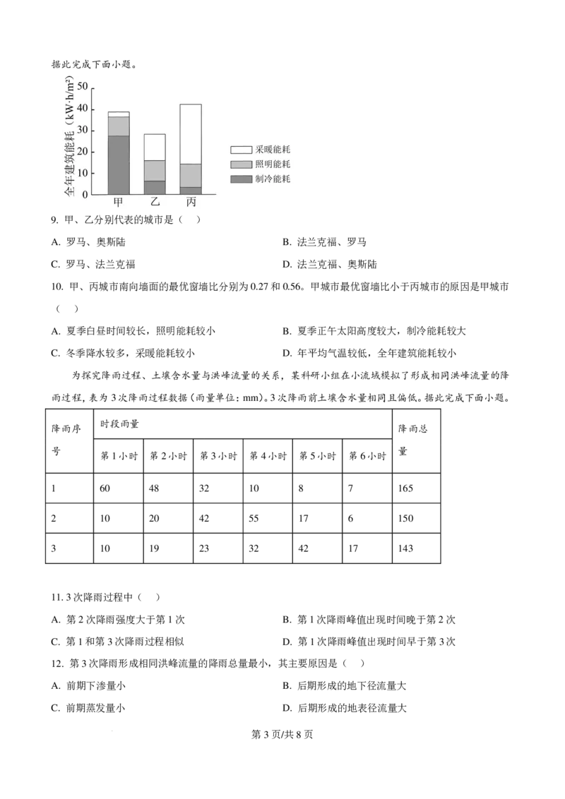 2025年河南高考地理真题_1.高考2025全国各省真题+答案_00.2025各省市高考真题及答案（按省份分类）_12、河南卷（9科全）_地理