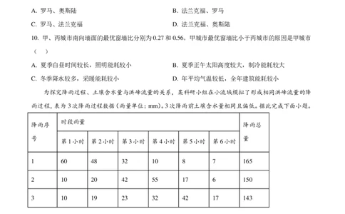 2025年河南高考地理真题_1.高考2025全国各省真题+答案_00.2025各省市高考真题及答案（按省份分类）_12、河南卷（9科全）_地理