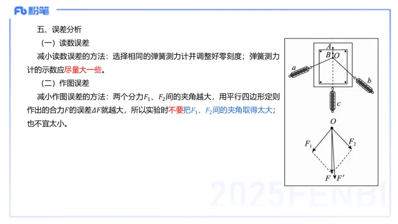 理论精讲16物理高中实验_4-教培资料-26年最新资料-同步更新_初中高中教资_03科三专项（进去保存报考的学科即可）_01科目三FB网课、三色速记手册、知识点导图等推荐_初中
