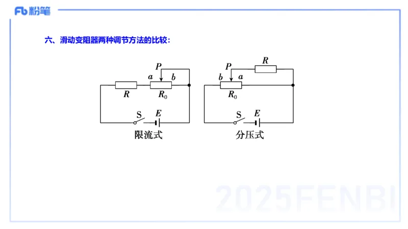 理论精讲16物理高中实验_4-教培资料-26年最新资料-同步更新_初中高中教资_03科三专项（进去保存报考的学科即可）_01科目三FB网课、三色速记手册、知识点导图等推荐_初中