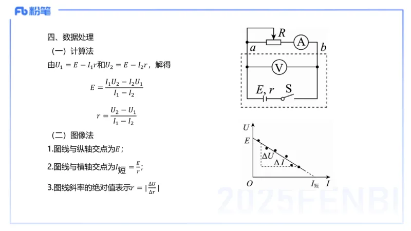 理论精讲16物理高中实验_4-教培资料-26年最新资料-同步更新_初中高中教资_03科三专项（进去保存报考的学科即可）_01科目三FB网课、三色速记手册、知识点导图等推荐_初中