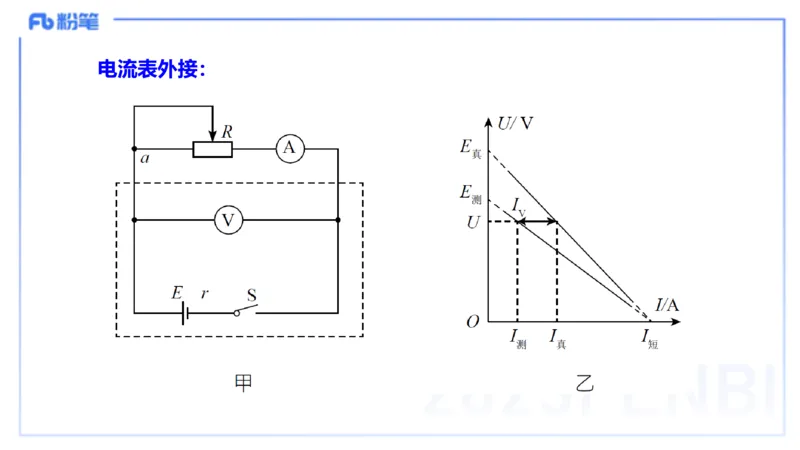 理论精讲16物理高中实验_4-教培资料-26年最新资料-同步更新_初中高中教资_03科三专项（进去保存报考的学科即可）_01科目三FB网课、三色速记手册、知识点导图等推荐_初中