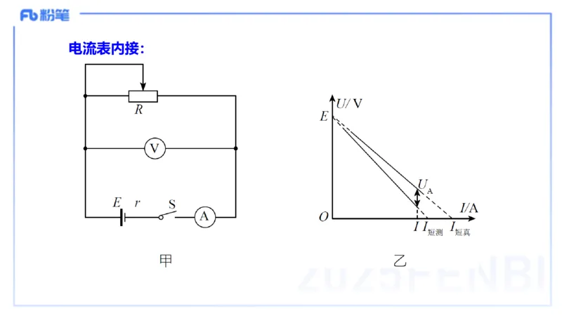 理论精讲16物理高中实验_4-教培资料-26年最新资料-同步更新_初中高中教资_03科三专项（进去保存报考的学科即可）_01科目三FB网课、三色速记手册、知识点导图等推荐_初中