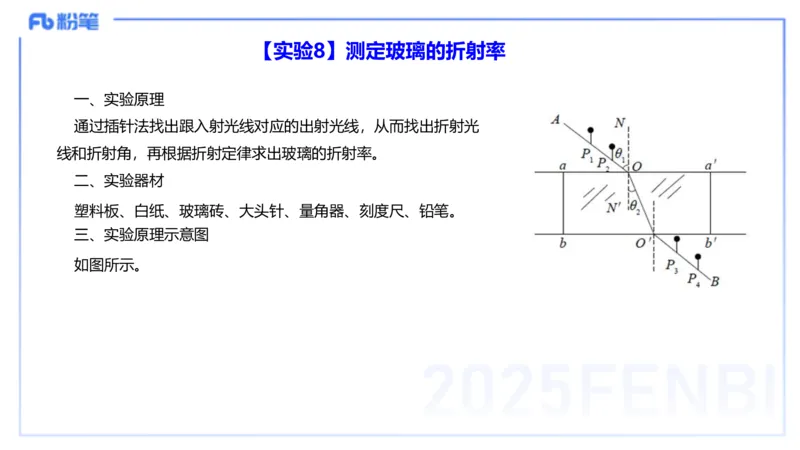 理论精讲16物理高中实验_4-教培资料-26年最新资料-同步更新_初中高中教资_03科三专项（进去保存报考的学科即可）_01科目三FB网课、三色速记手册、知识点导图等推荐_初中