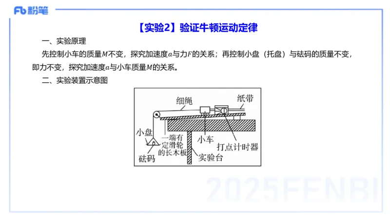 理论精讲16物理高中实验_4-教培资料-26年最新资料-同步更新_初中高中教资_03科三专项（进去保存报考的学科即可）_01科目三FB网课、三色速记手册、知识点导图等推荐_初中
