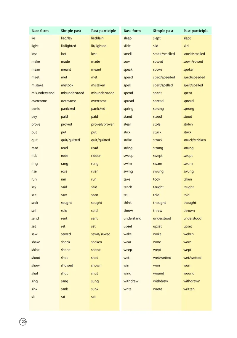 译林版英语选修第一册高清教材_4-教培资料-26年最新资料-同步更新_初中高中教资_03科三专项（进去保存报考的学科即可）_02科三专项（笔记真题思维导图教学设计版本二）