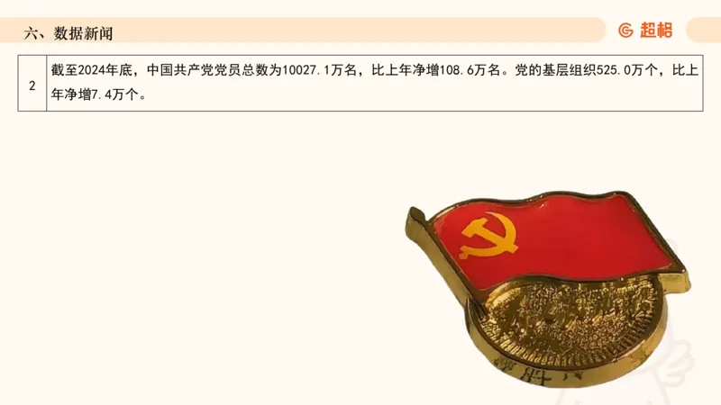 2025年7月时政讲练（上）PPT_2026考公资料_（05）超格_超格时政_时政2025超格时政讲练班⭐⭐⭐_ppt