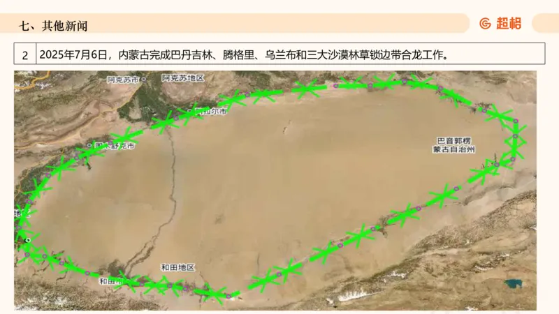 2025年7月时政讲练（上）PPT_2026考公资料_（05）超格_超格时政_时政2025超格时政讲练班⭐⭐⭐_ppt