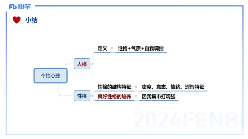 理论精讲9-教育教学知识与能力-李度_4-教培资料-26年最新资料-同步更新_小学教资_022025上FB小学系统班_0225上-教育知识与能力_2.理论精讲_讲义