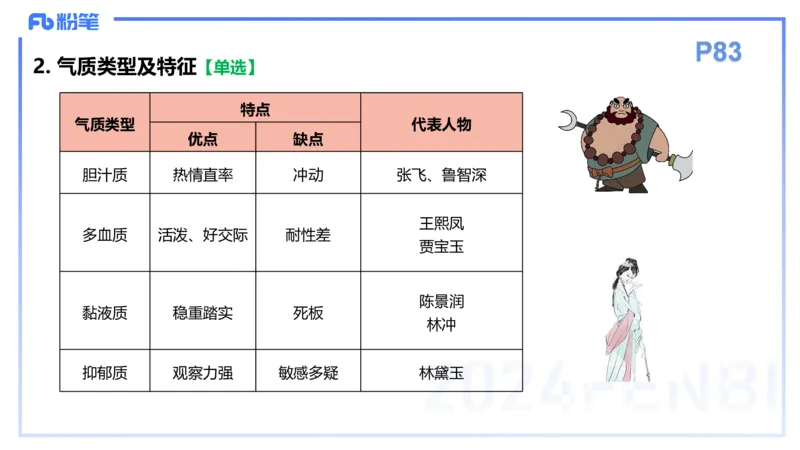 理论精讲9-教育教学知识与能力-李度_4-教培资料-26年最新资料-同步更新_小学教资_022025上FB小学系统班_0225上-教育知识与能力_2.理论精讲_讲义
